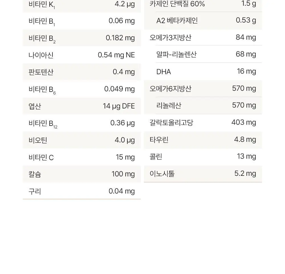 [김태희pick]뉴오리진 a2플래티넘 분유 3단계 900g 6캔 상세페이지 9